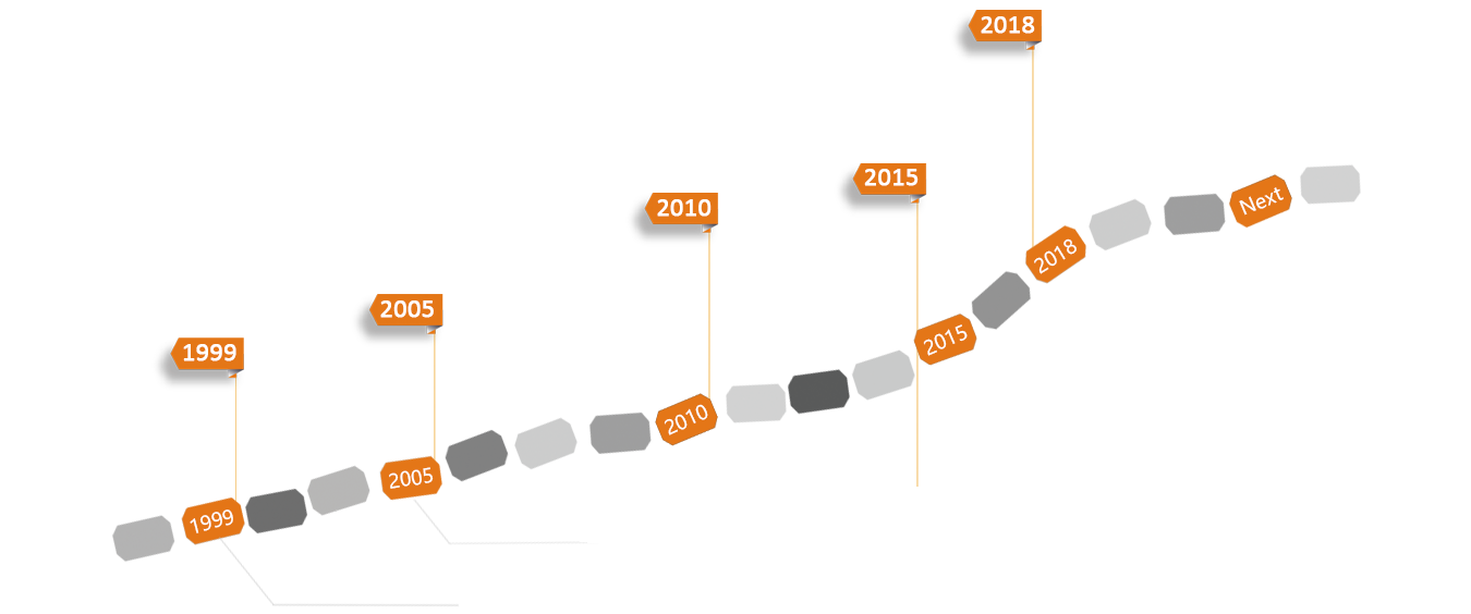温州外贸网站建设,温州外贸网站制作,温州外贸网站推广,温州外贸建站